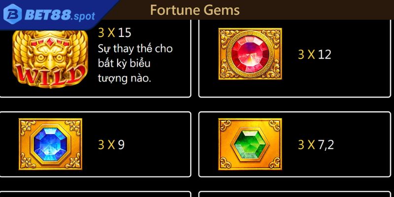 Bảo Thạch Kala Bet88 – Cuộc Phiêu Lưu Nổ Hũ Đầy Màu Sắc 2 Cột thưởng bội số nhân phần thưởng lên gấp nhiều lần