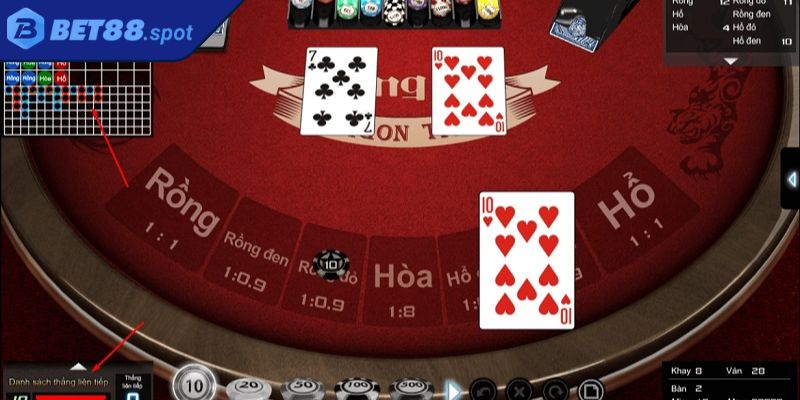 Long hổ Bet88 – Trò chơi Casino Hấp Dẫn Thu Hút Người Chơi 2 Luật chơi long hổ Bet88