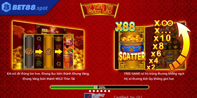 Thần Tài Giáng Lâm BET88 – Trúng Lớn Bất Ngờ Mỗi Lần Quay 1 Tham khảo thông tin về game thần tài giáng lâm BET88