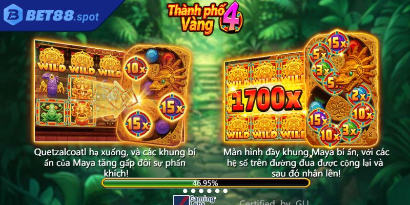 Thành Phố Vàng Maya 4 BET88 Và Bí Quyết Chinh Phục Jackpot 1 Thành phố vàng maya 4 Bet88 và thông tin về game